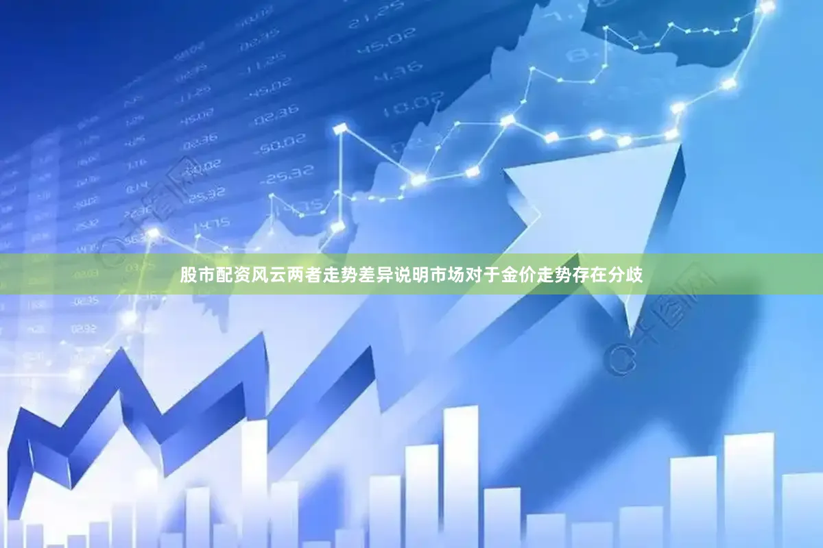 股市配资风云两者走势差异说明市场对于金价走势存在分歧