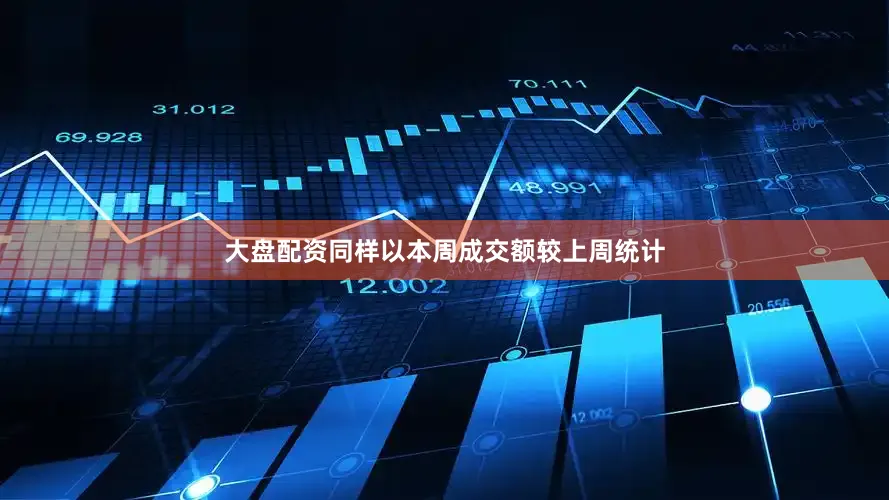 大盘配资同样以本周成交额较上周统计