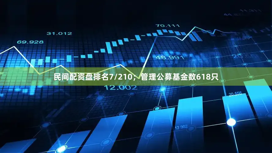 民间配资盘排名7/210；管理公募基金数618只