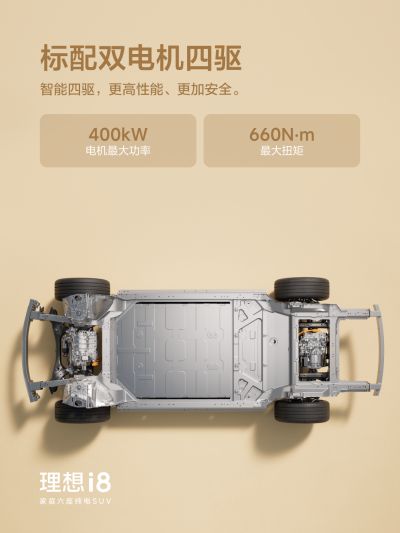 Ezpay钱包陪你生活在一起社区_Ezpay钱包陪你生活在一起汽车